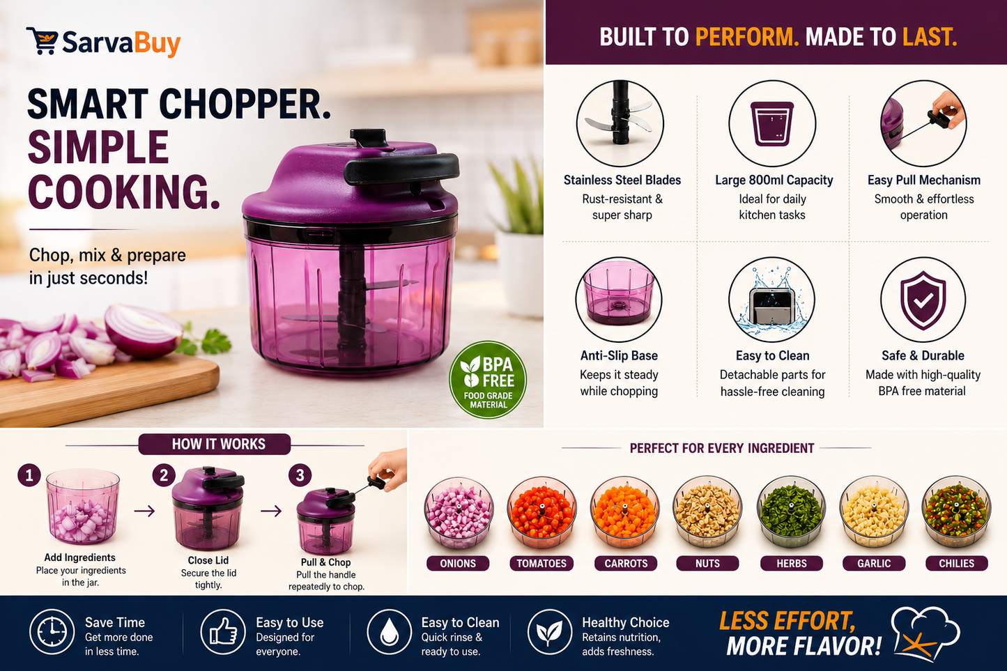 Supermom German Style Manual Hand-operated Vegetable Chopper 1000 Ml